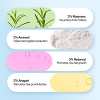 Aurevière™ Hair Growth Roll-On